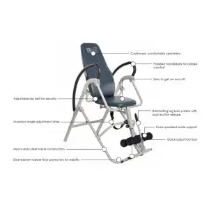 Inversion Chair Features